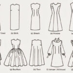 Jenis-Jenis Dress dan Bentuk Dress untuk wanita type of gaun